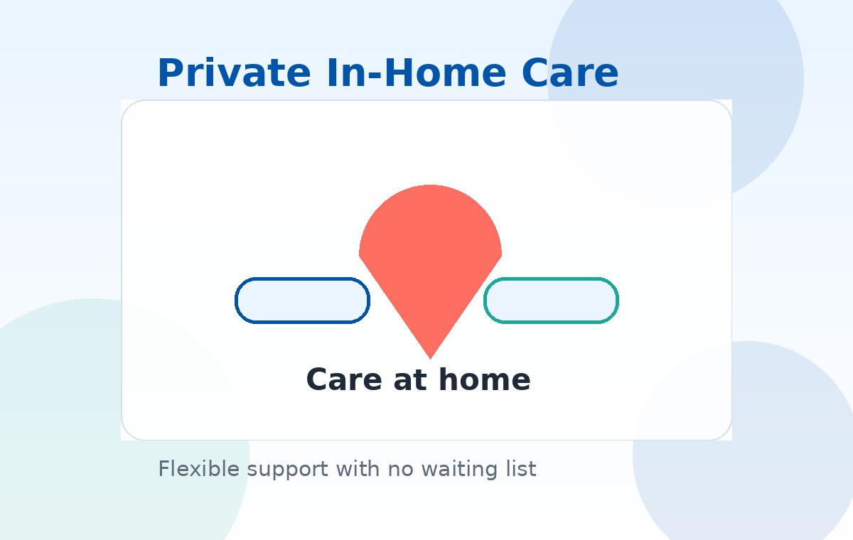 Private in-home care illustration